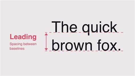 identify four of the primary format elements in print advertising. The role of typography in enhancing visual impact and readability.