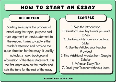 Is It Good to Start an Essay with a Question? A Multi-Perspective Analysis