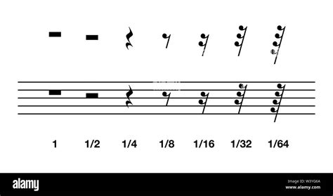 musical rest term: A moment of silence in music, let's explore the metaphorical pauses in life.