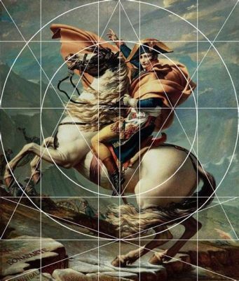 Orthogonal Art History Definition: Exploring the Multi-Faceted Concept